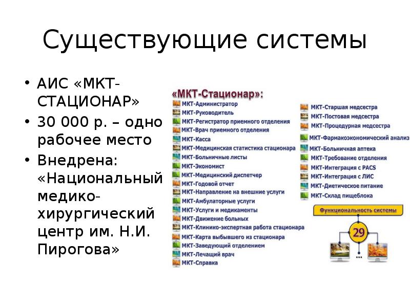 Существующие системы АИС «МКТ-СТАЦИОНАР» 30 000 р. – одно рабочее место