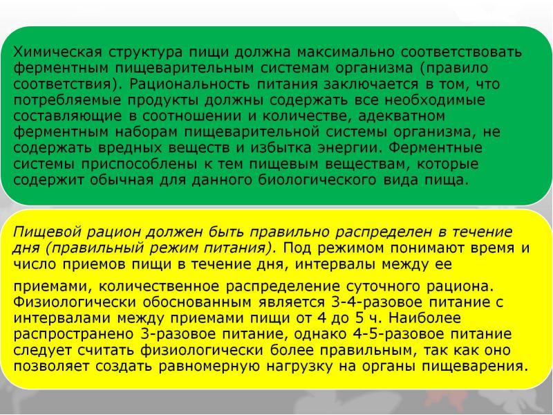 Интервалы между приемами пищи должны составлять