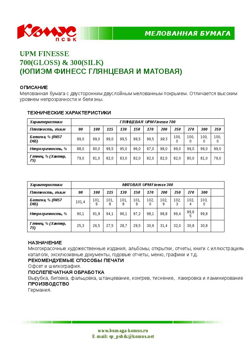 Плотность мелованной бумаги. Меловка плотность бумаги. Плотность мелованной бумаги для полиграфии. Толщина мелованной бумаги. Плотность и толщина мелованной бумаги.