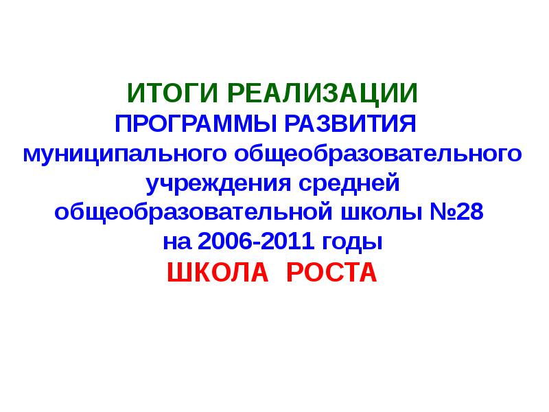 Результаты реализации программы развития школы