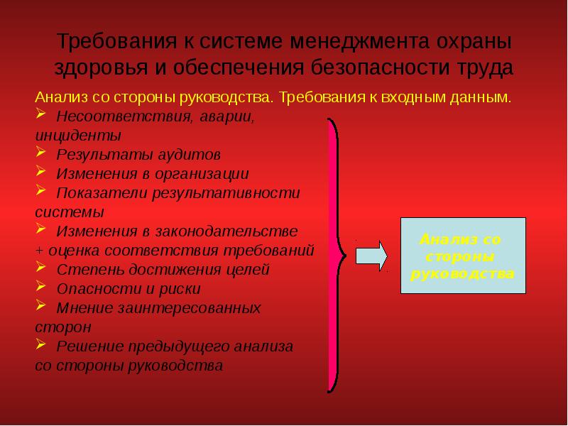 Защита здоровья и безопасности. Менеджмента безопасности труда и охраны здоровья. Система менеджмента безопасности труда. Менеджмента охраны здоровья и обеспечения безопасности труда. Системы менеджмента безопасности труда и охраны здоровья OHSAS.