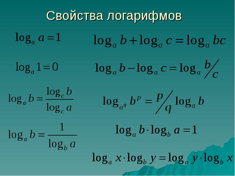 Умножение логарифмов формула