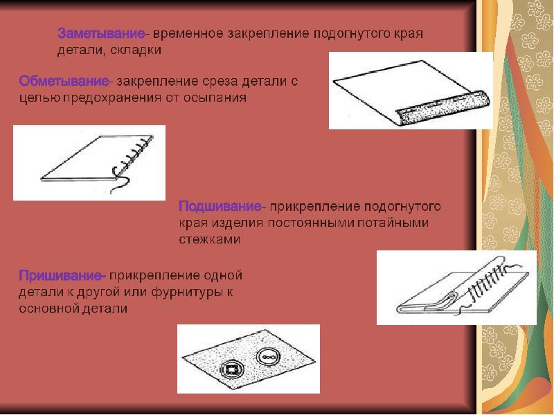 Край детали