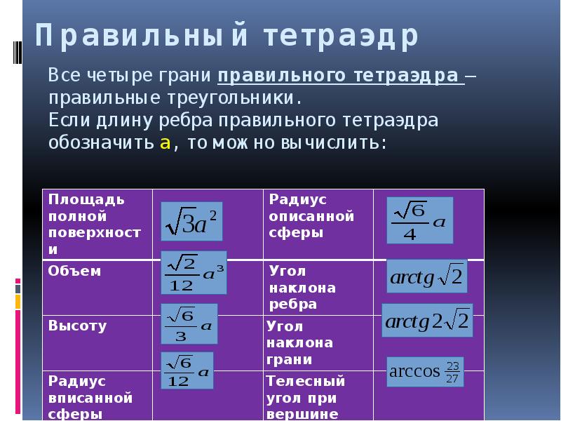 Правильный тетраэдр презентация