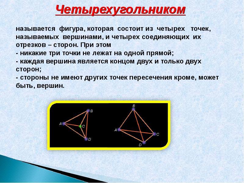 Четырехугольником называется фигура