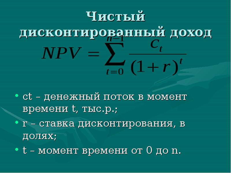 Процентное отношение всех дисконтированных доходов к сумме дисконтированных затрат на проект это