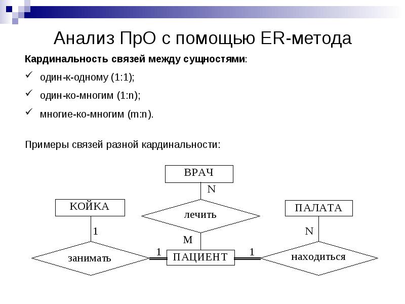 Про анализ и суть текста. Кардинальность в БД.