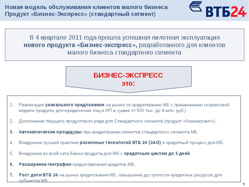 Втб бизнес план