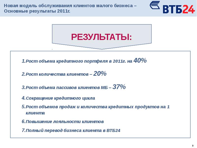 Втб бизнес план