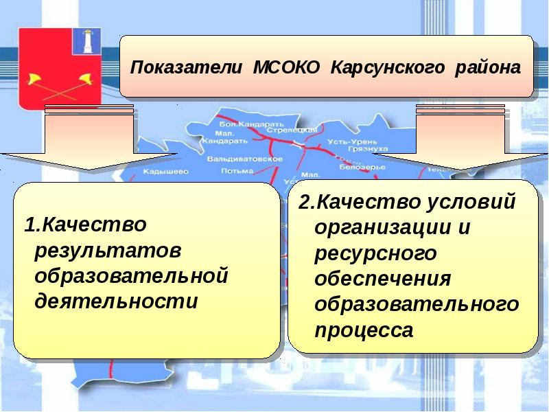 Муниципальные системы оценки качества образования. Муниципальная система оценки качества образования. Многоуровневая система оценки качества образования МСОКО. МСОКО картинки. МСОКО управление образования.