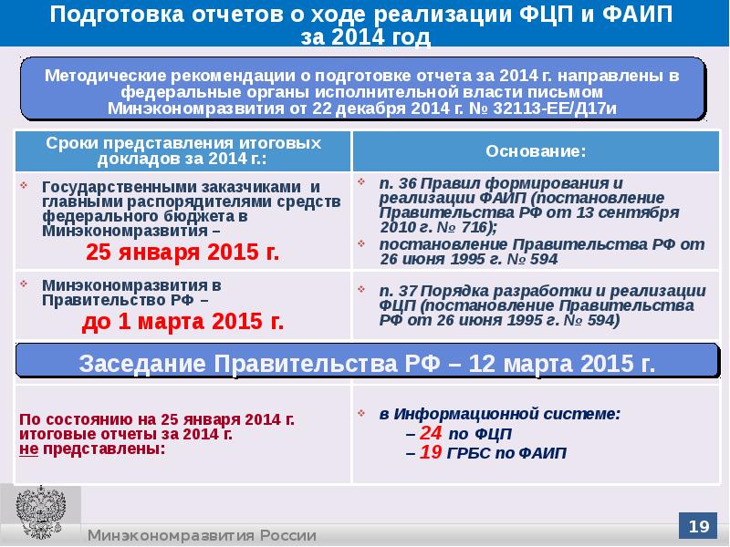 Итоговый отчет о реализации проекта