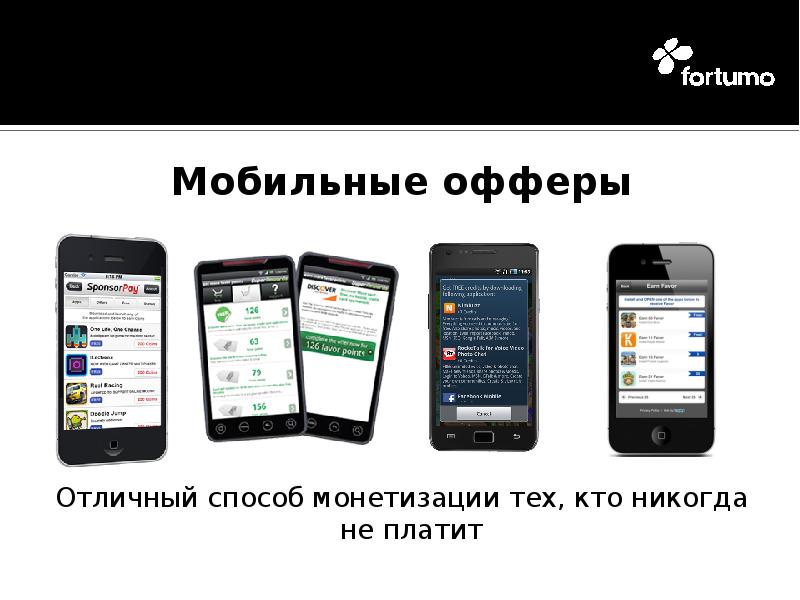 Монетизация андроид. Монетизация картинки. Монетизация картинки. Монетизация мобильные игры. Нелинейный рост график.