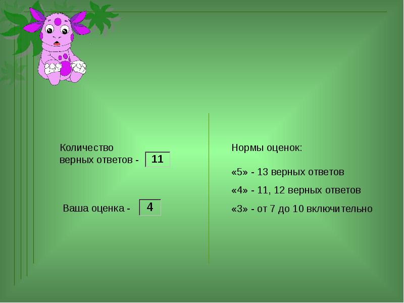 Верных ответов 3. Ваша оценка. Оценка 5. Твоя оценка 5. Ваша оценка 4.