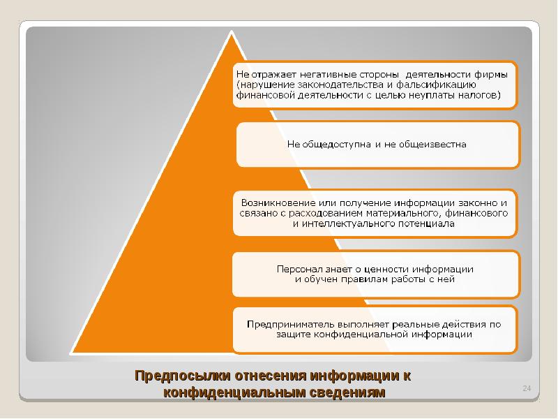 Стороны деятельности