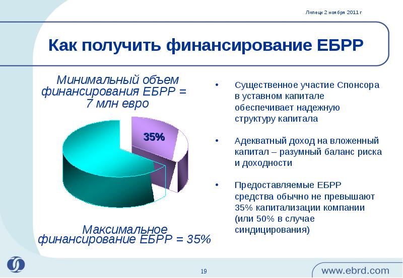 Стандарт бизнес плана ебрр