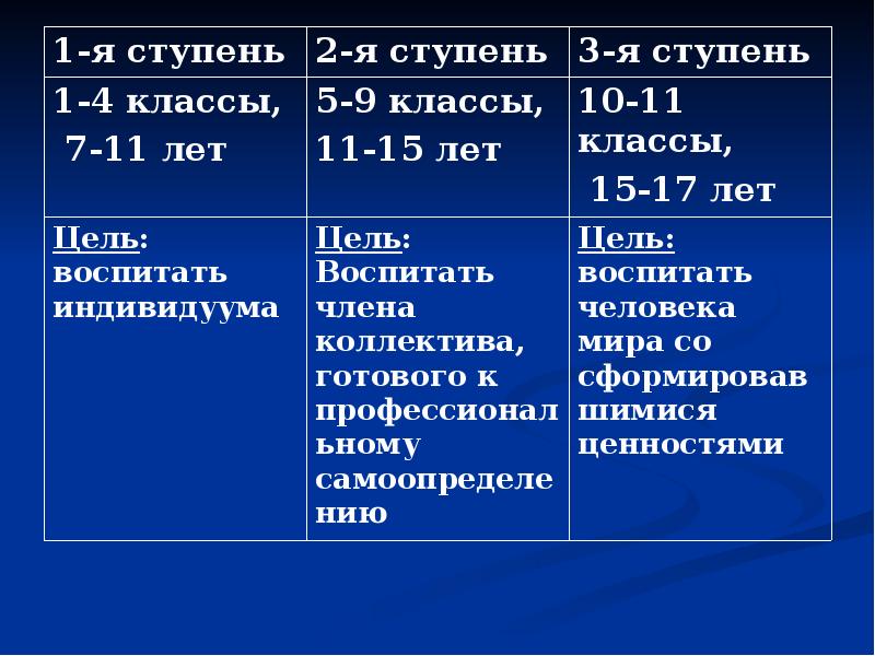 Анализ вд. Верапамил фармакологическая группа. Верапамил 480 мг. Верапамил дозировка. Верапамил показания.