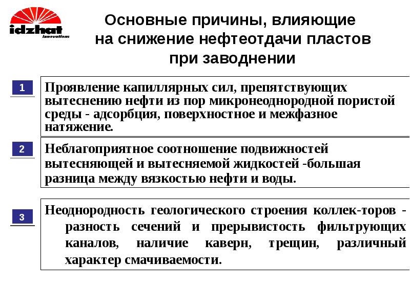 Тепловые методы повышения нефтеотдачи пластов презентация