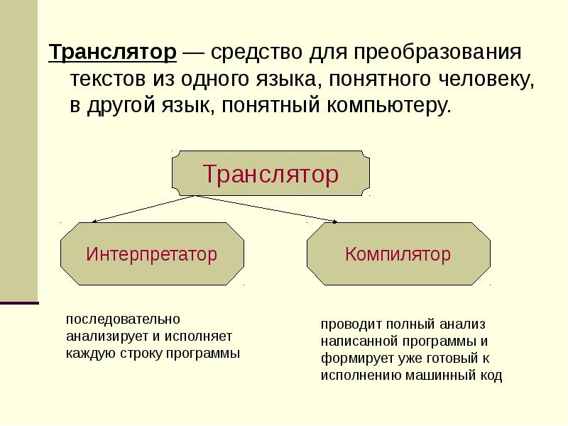 Транслятор. Транслятор компилятор интерпретатор. Транслятор и компилятор разница. Транслятор это в информатике. Компиляторы примеры.