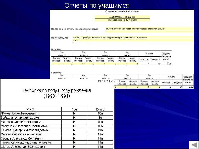 Алфавитная книга обучающихся образец