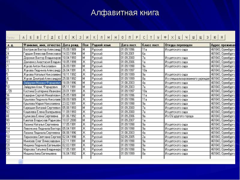 Дата поступления. Алфавитная книга. Алфавитная книга учащихся. Электронная алфавитная книга. Алфавитная книга образец.