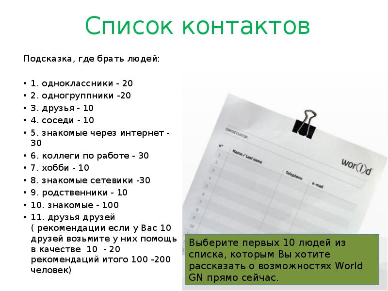 Список контактов