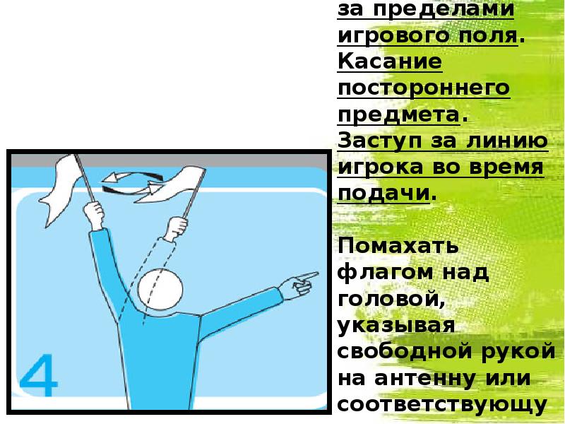 жесты судей в волейболе в картинках с подписями