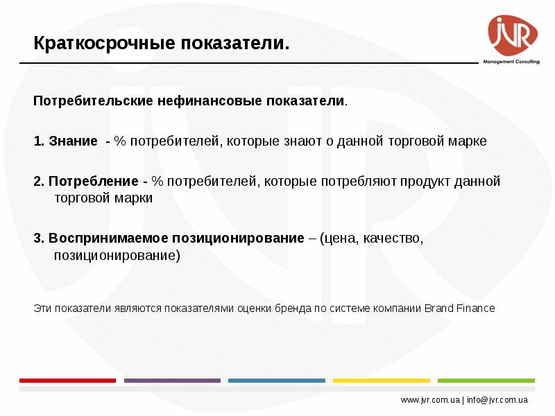 Презентация финансы для нефинансовых менеджеров