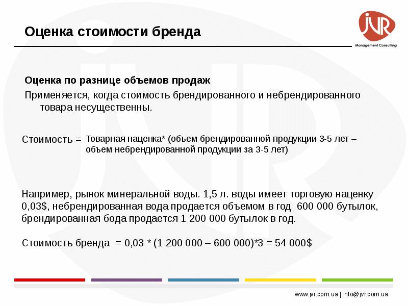 Проверить среди. Оценка бренда. Оценка эффективности бренда. Показатели эффективности бренда. Методы оценки эффективности бренда.