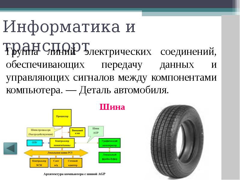 Обеспечивает передачу. Шина в информатике. Группа линий электрических соединений обеспечивающих передачу. Информатика транспорт. Линии передачи Информатика.