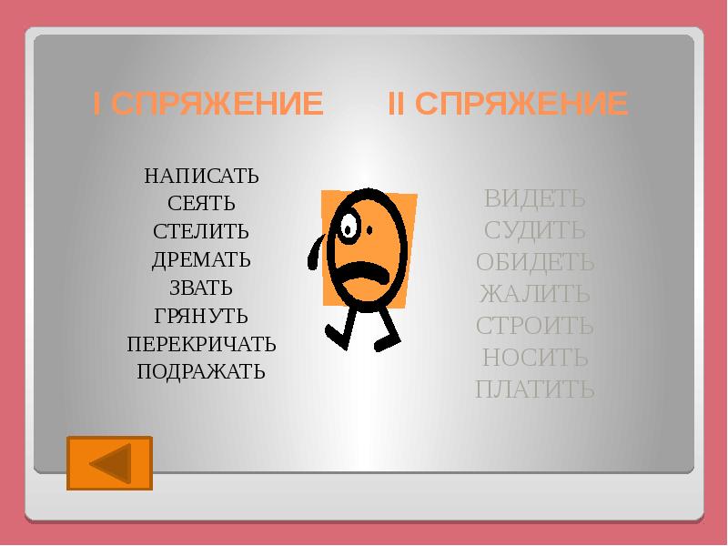 Посеянный как пишется. Дремать спряжение. Сеять как пишется спряжение. Сеявший как пишется. Спрягать глагол сеять.