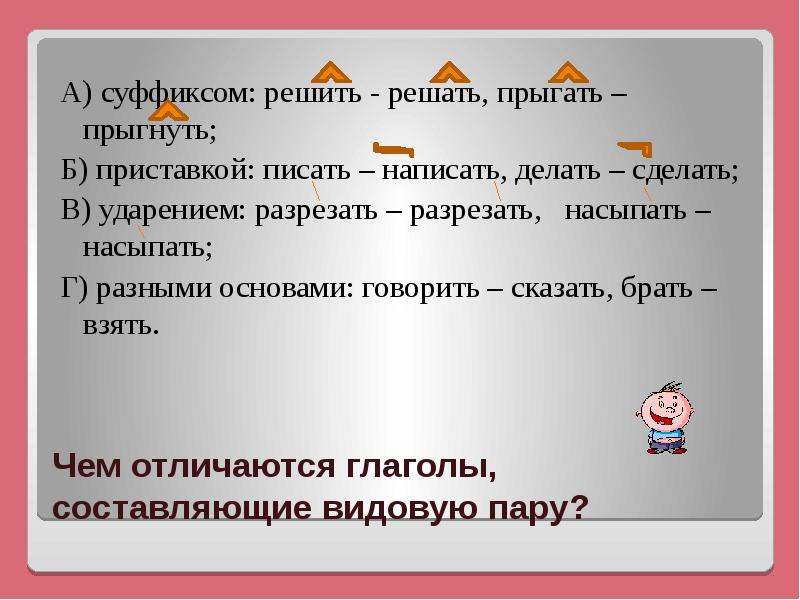 Паре глагол. Глаголы составляющие видовую пару. Чем отличаются глаголы в парах. Составить пары видовых глаголов. Видовые суффиксы глагола.