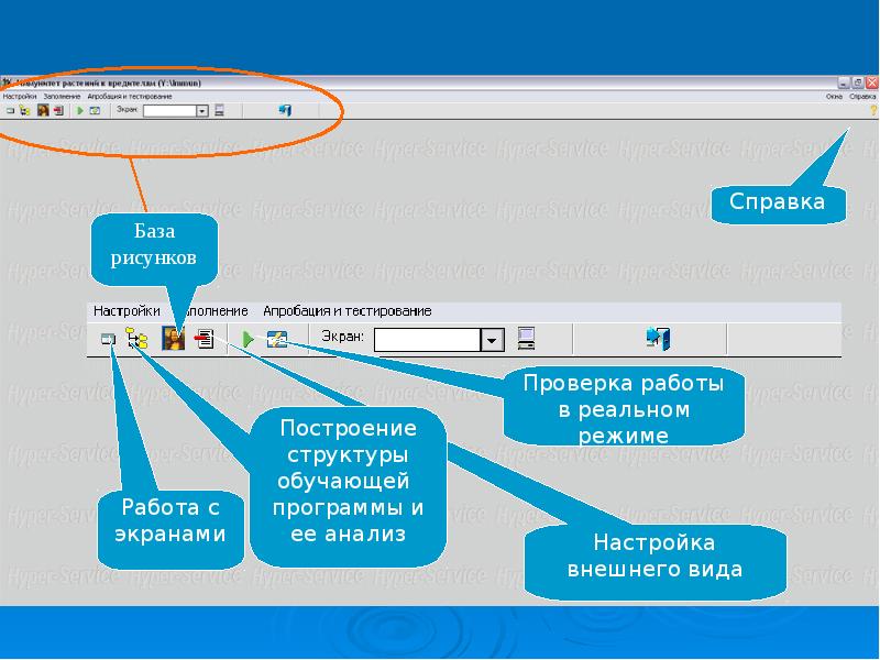 Hyper service