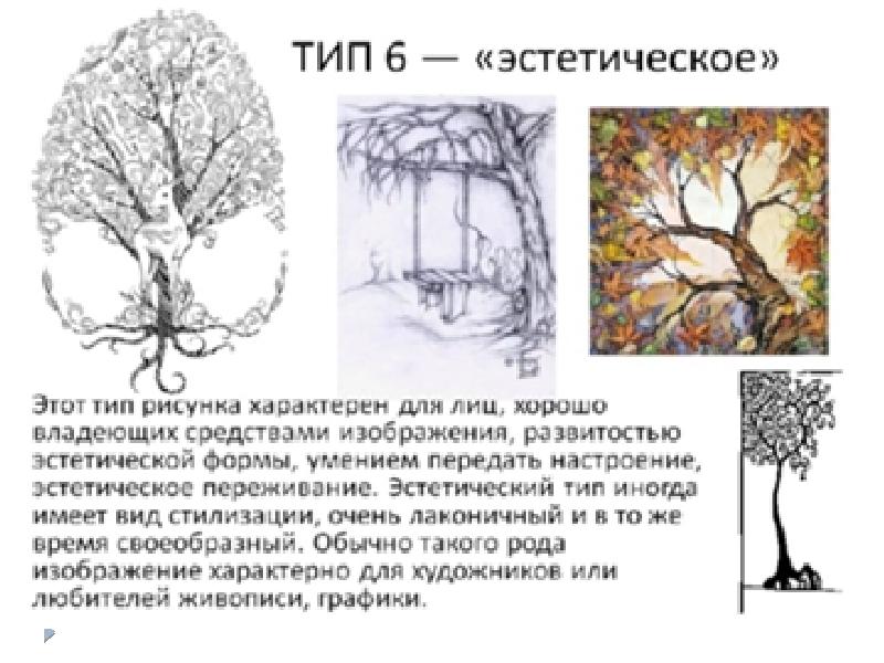 Рисунок три дерева психология