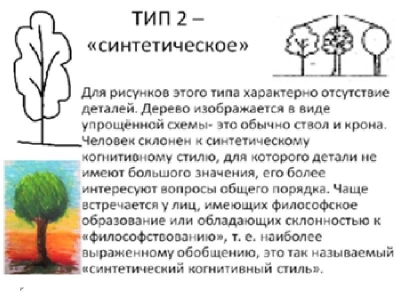 Как может интерпретироваться преобладание красного цвета на проективном рисунке три дерева