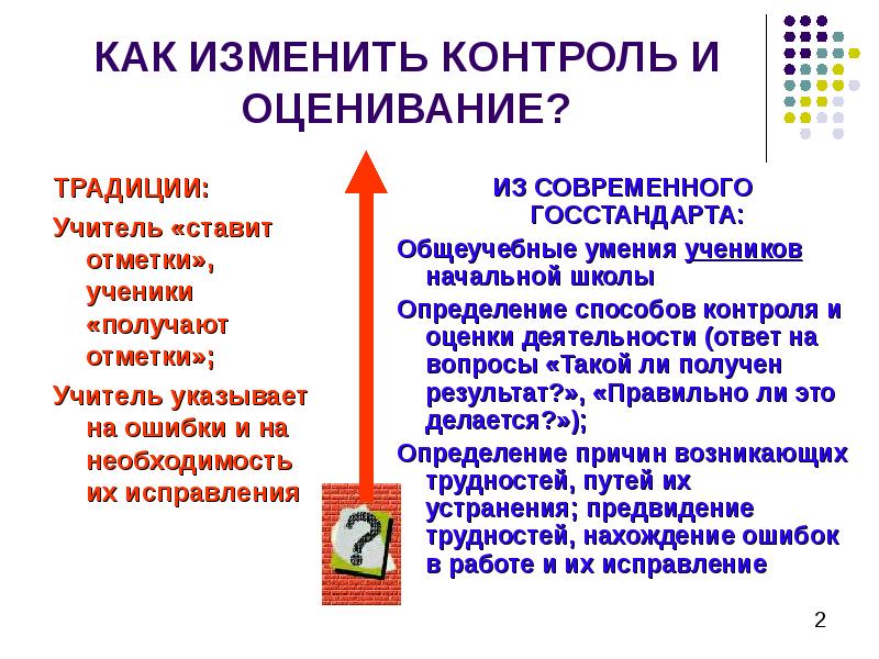 Современная технология оценивания учебных успехов презентация