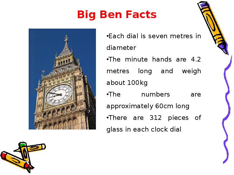 Текста big ben. Рассказ про Биг Бен по английскому 5 класс. Описание Биг Бена на английском. Big Ben на английском с переводом. Текст про Биг Бен на английском.