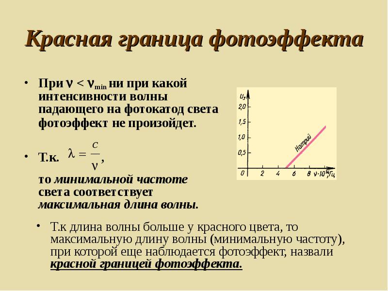 Красная граница фотоэффекта. Красная граница фотоэффекта длина волны по графику. Длина волны красной границы фотоэффекта. Частота красной границы фотоэффекта. Красная граница фотоэфект.