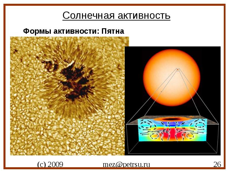 Солнечные пятна презентация