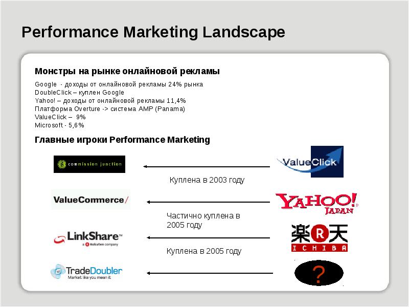 Performance mark. Performance mark. Performance mark. Performance mark. Open hwm картинки.
