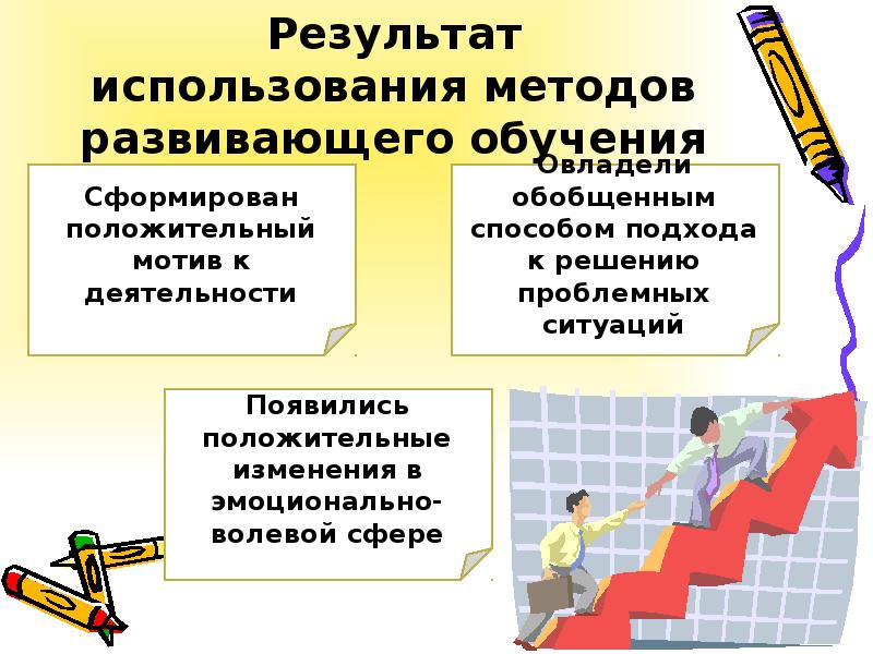 Развивающие метода. Алгоритм технологии развивающего обучения. Результат использования технологии развивающего обучения. Результаты развивающего обучения. Технология развивающего обучения результат.