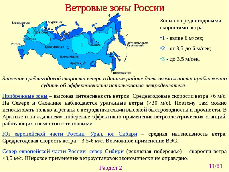 Среднегодовые направления ветра. Карта среднегодовой скорости ветра. Ветровая зона России. Среднегодовая скорость ветра. Среднегодовая скорость ветра в России.