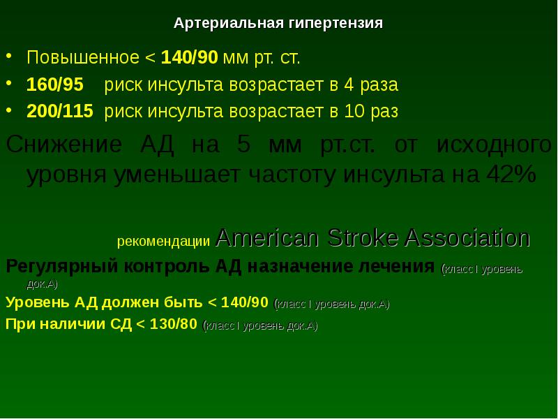 20 от числа 140. 20 от числа 140