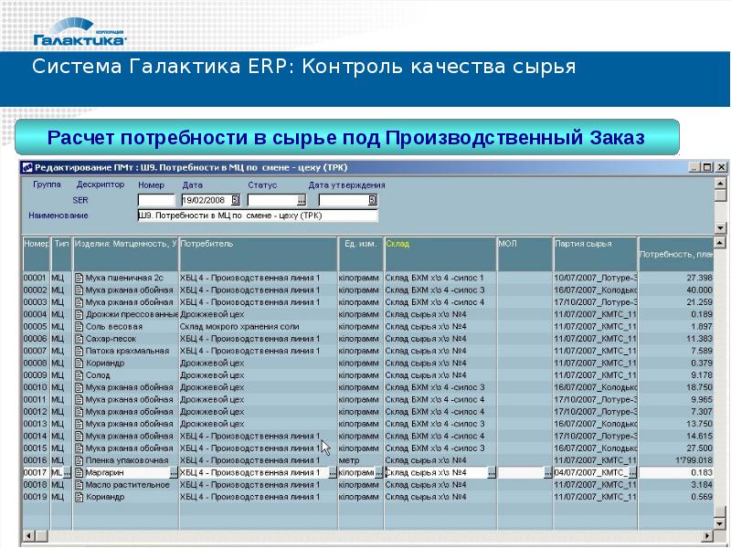 Галактика erp презентация