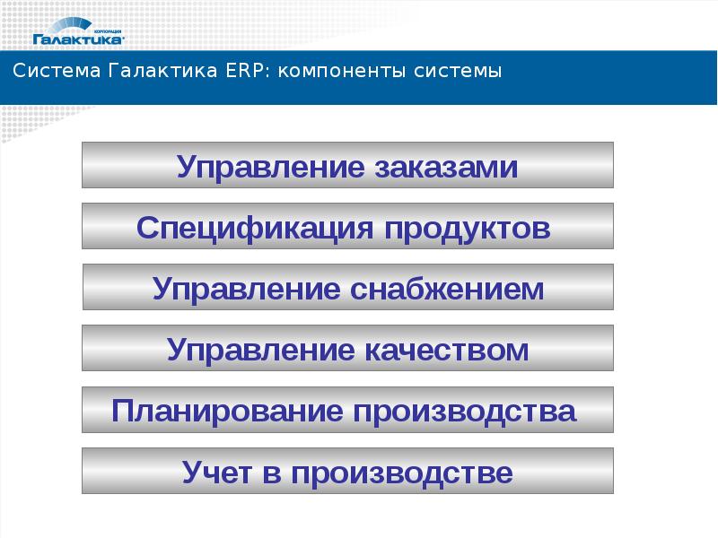 Галактика erp презентация