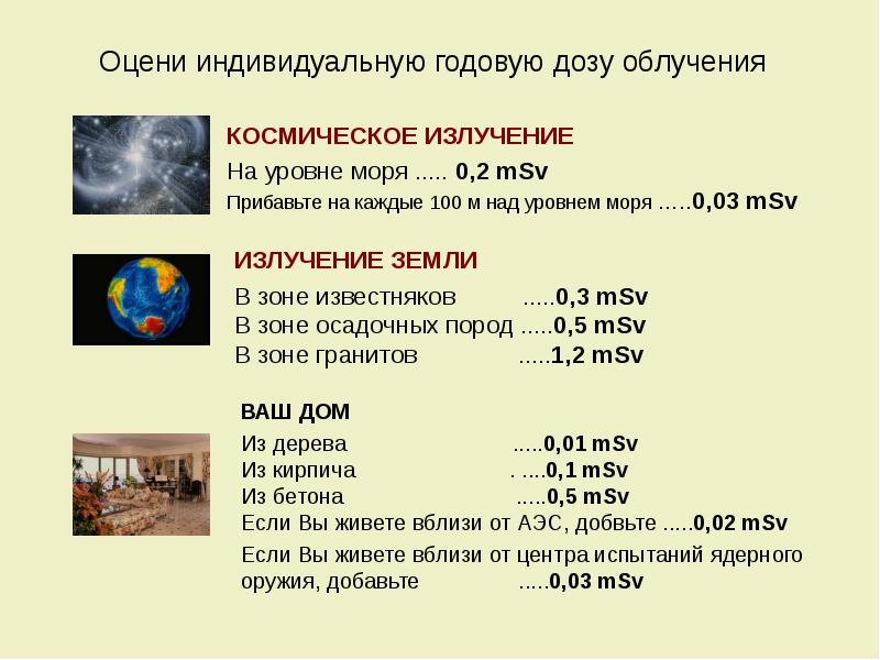 Излучение земли. Дозы излучения в космосе. Доза излучения презентация. Годичная доза облучения космическими лучами. Уровень космической радиации.