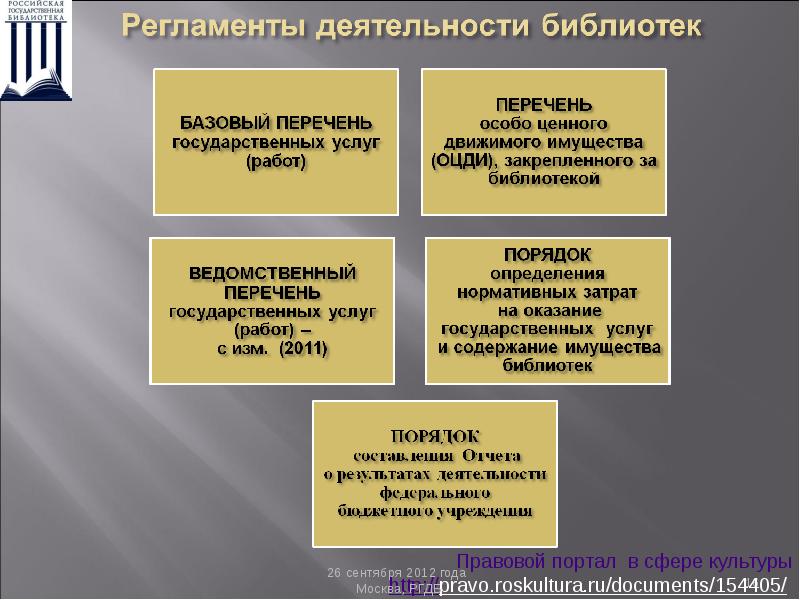 Кто работает в библиотеке профессии. Профессии в библилтекесписок. Профессии в библиотеке список. Перечень профессий в библиотеке. Библиотечные профессии список.