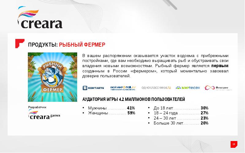 Распорядиться оказаться. Распорядиться оказаться