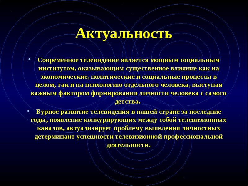 Современная актуальность. Актуальность современной поэзии.