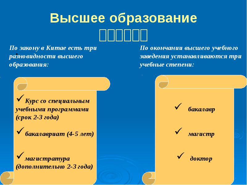 Образовательная система китая презентация