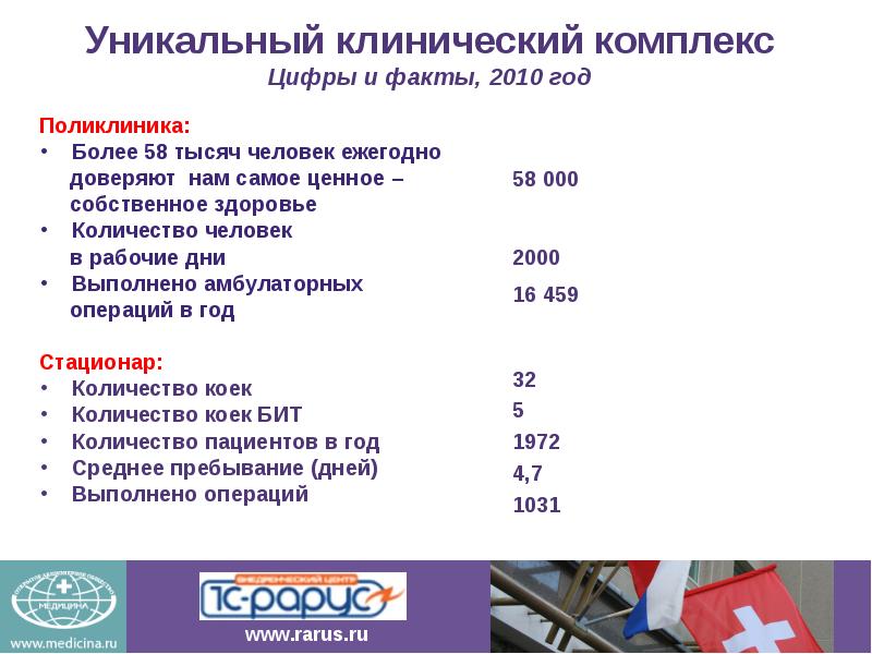 Комплекс цифра. Павел Борисов Рарус. Производительность горнотранспортных комплексов в цифрах.